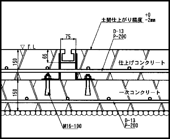 埋設キュービックレール