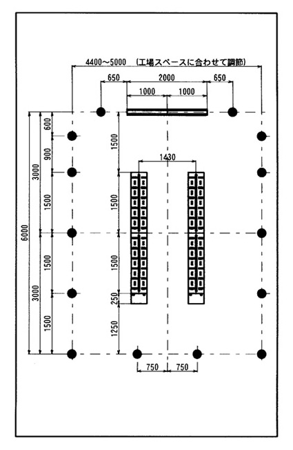 グレートロック標準寸法図