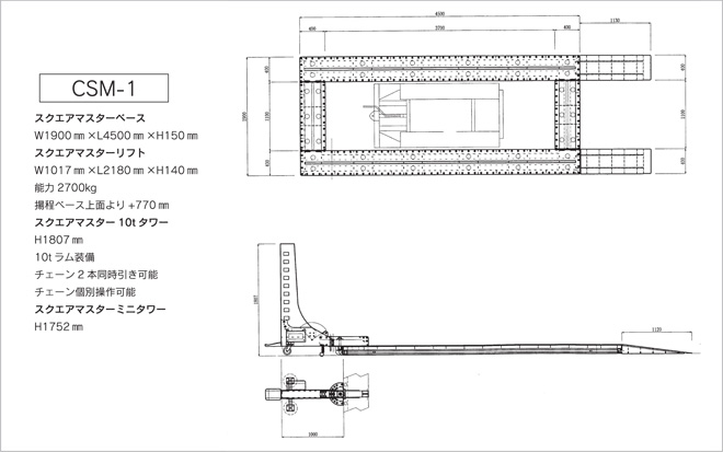 キュービックスクエアマスター外形寸法図