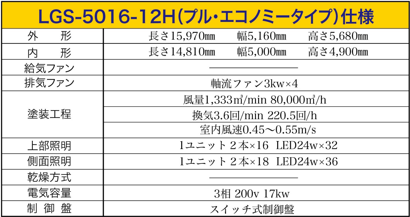 キュービックブース 大型車用塗装ブース