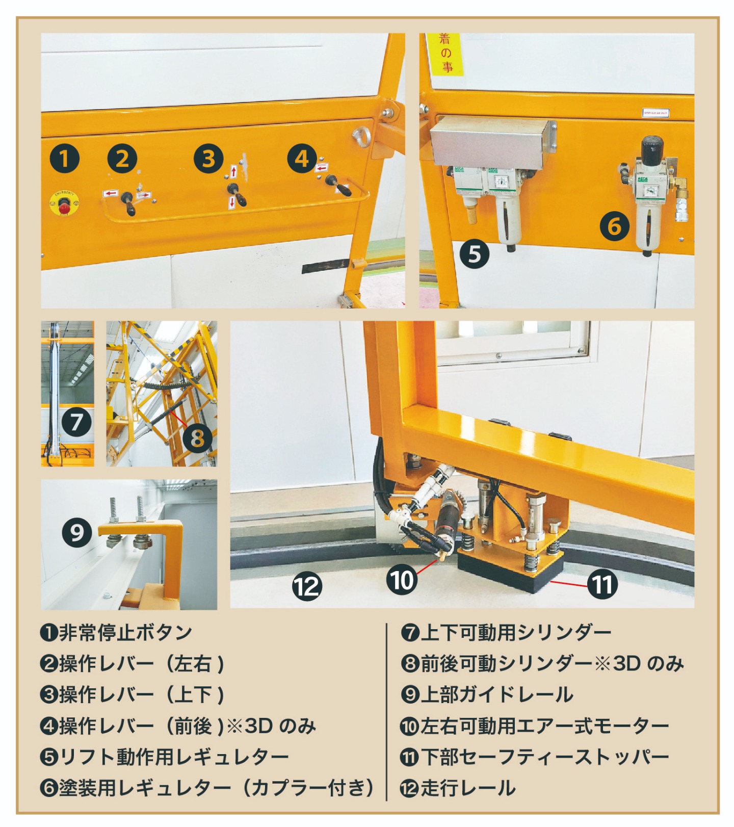 キュービックブース 大型車用塗装ブース