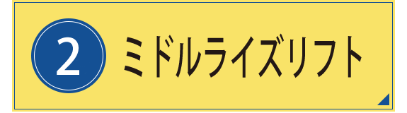 2.キュービック鈑金用リフト　標準寸法図